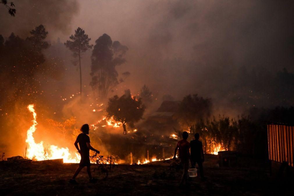 Incêndio: Vento