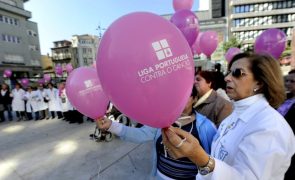 Mais 400 mil mulheres terão acesso ao rastreio gratuito do cancro da mama