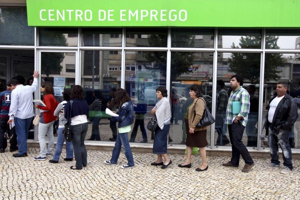 Número de desempregados inscritos nos centros de emprego sobe 2,3% em fevereiro