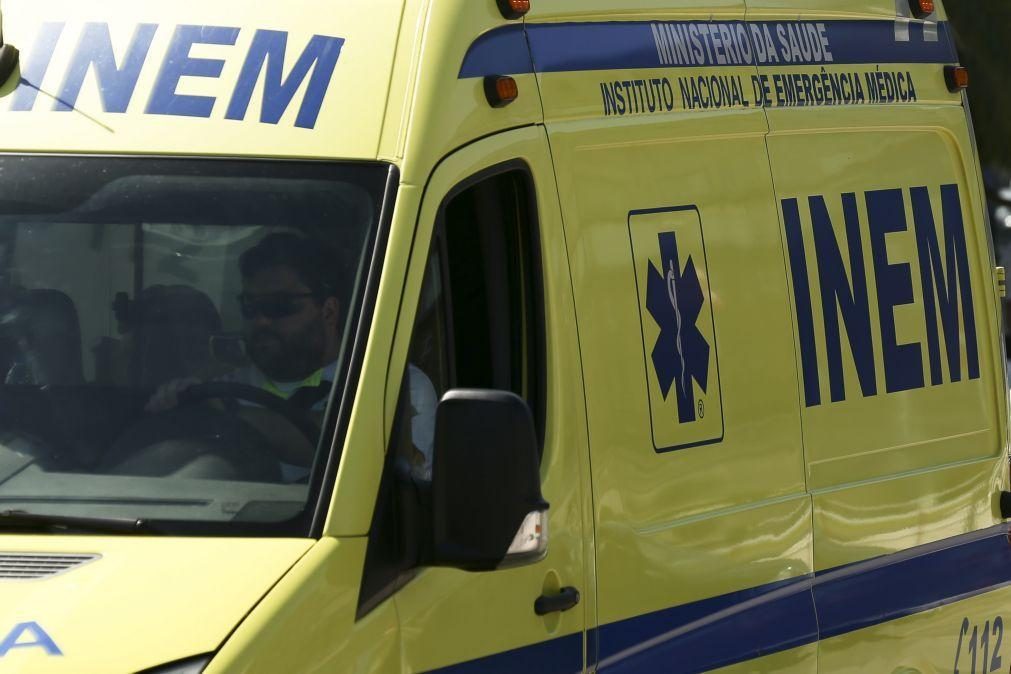 INEM encaminhou 7.886 doentes para a Via Verde do AVC em 2024