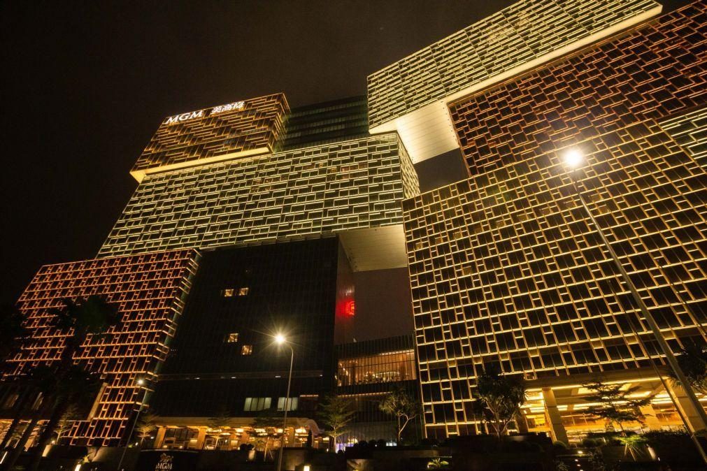 Lucro da operadora de jogo em Macau MGM China começa 2025 a cair 5,2%