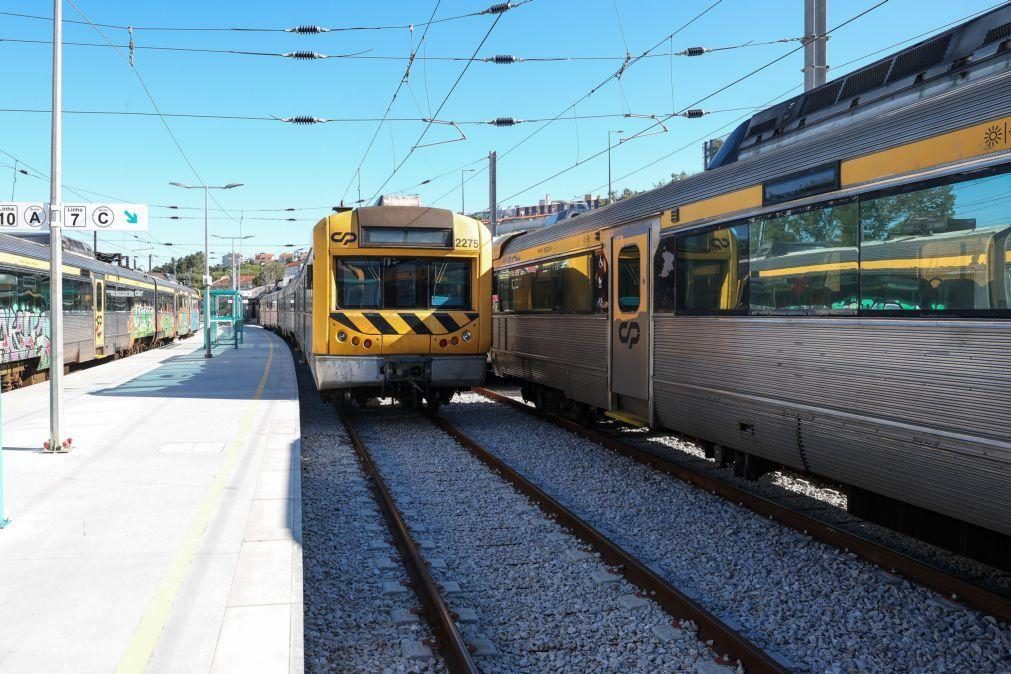 Greve na CP na quarta e quinta-feira de novo sem serviços mínimos