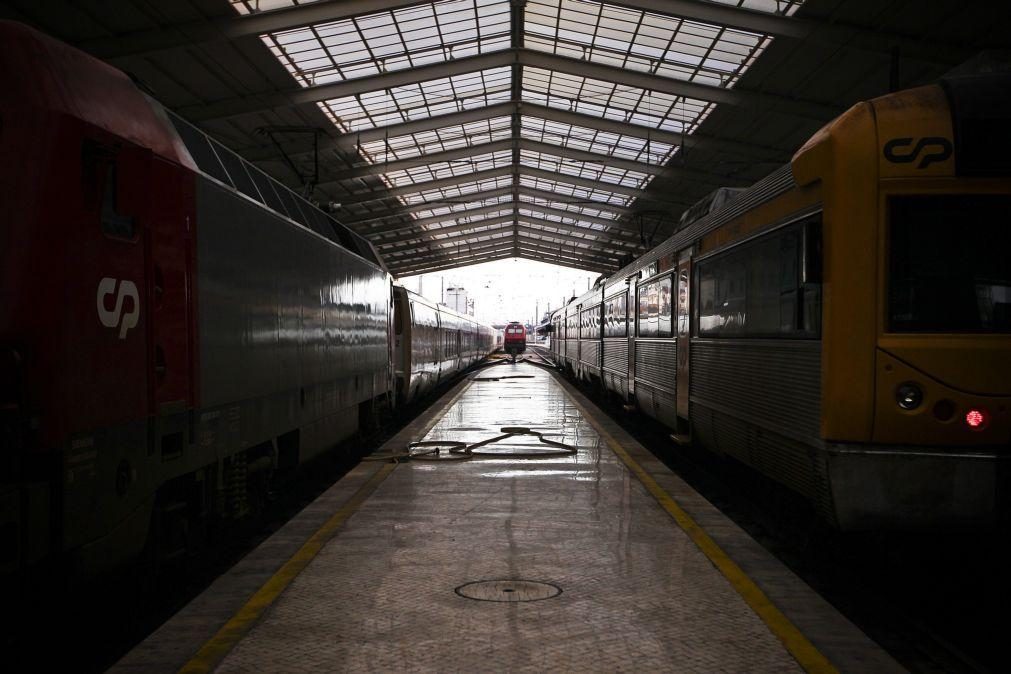 Comboios parados em todo o país por causa da greve na CP